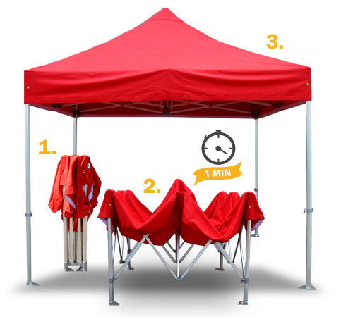 vingerafdruk zwaar Dij Verkoop van professionele easy-up tenten - TecTronic easy-up tenten